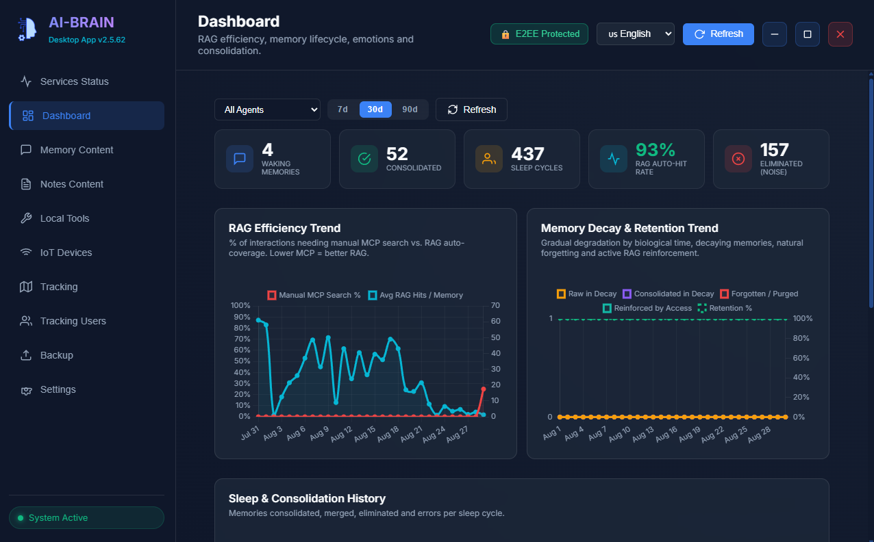 MEMOROUTER Desktop App